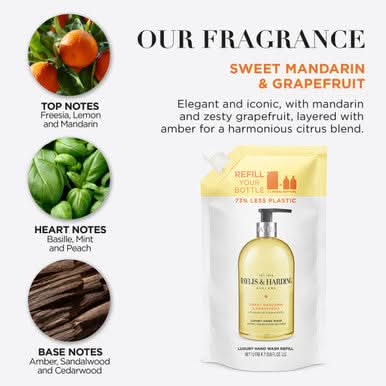 Baylis & Harding Signature Sweet Mandarin & Grapefruit Hand Wash 1 Litre Refill
