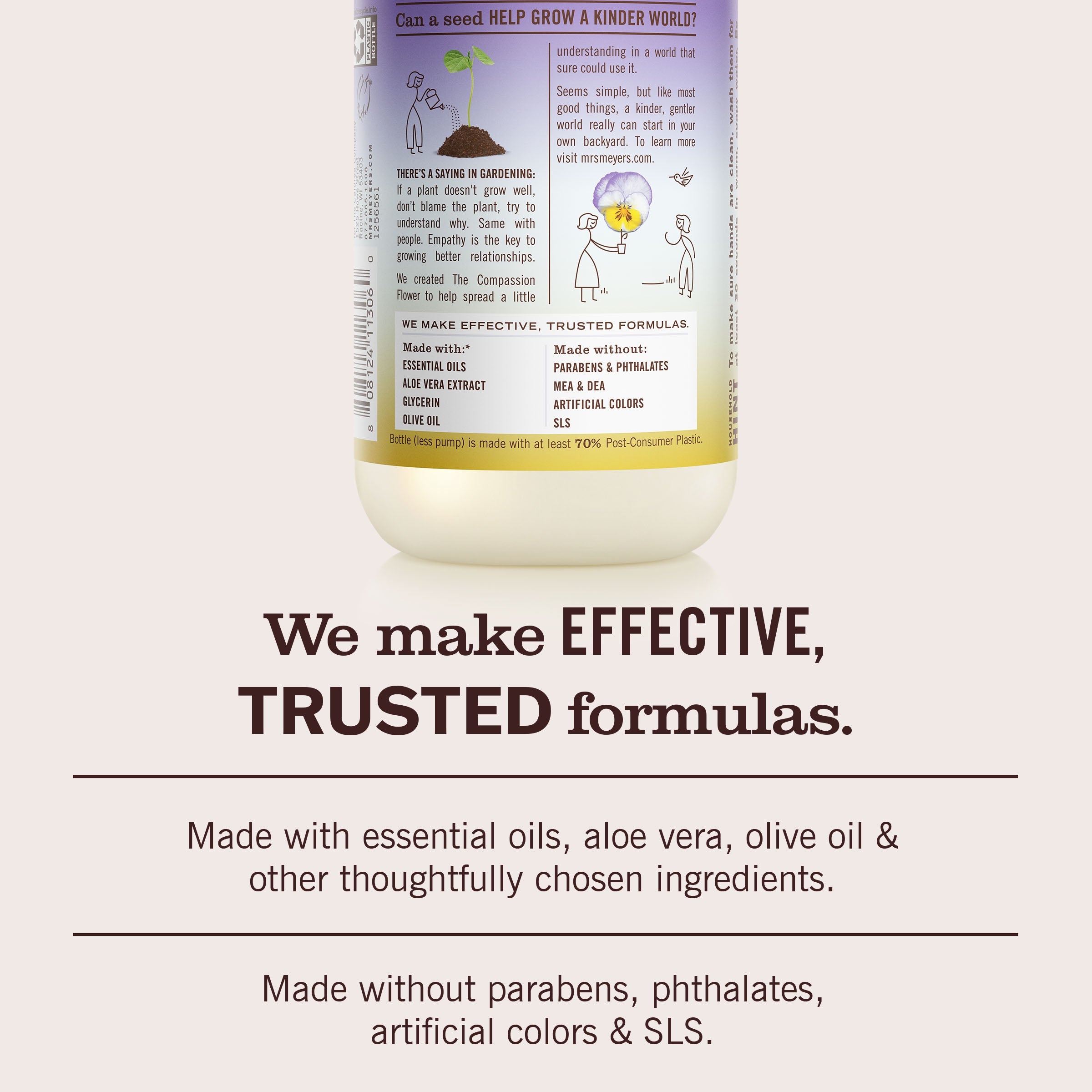 Compassion Flower Liquid Hand Soap