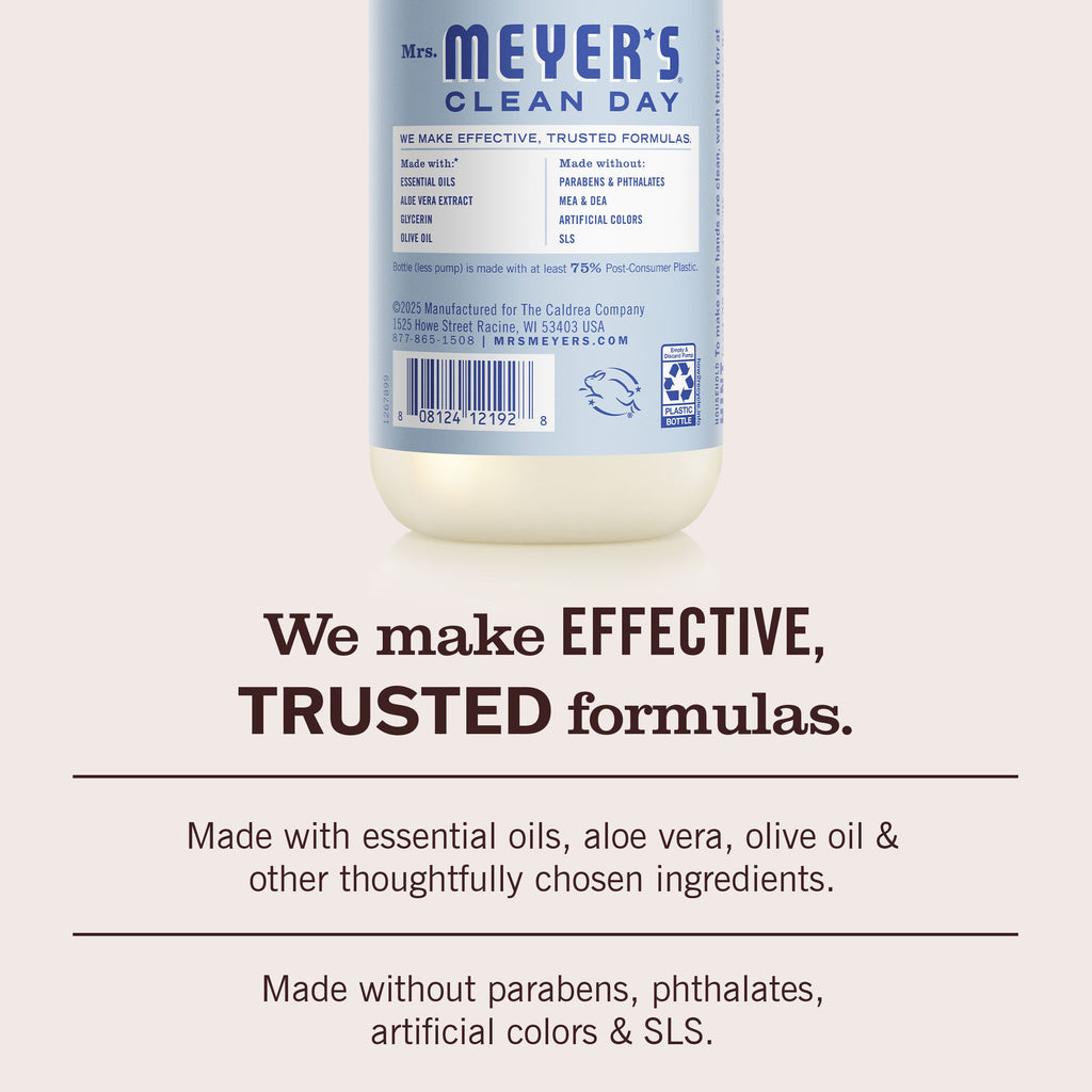 Hydrangea Liquid Hand Soap